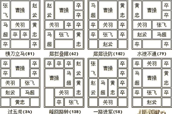 华容道经典图标