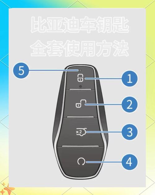 台铃电动车钥匙按键说明书图缩略图