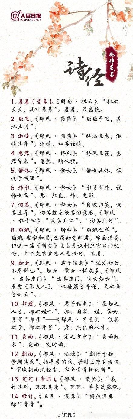 诗经取名截图