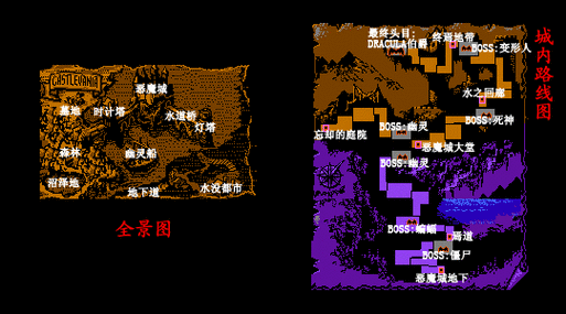 fc恶魔城2通关说了些什么