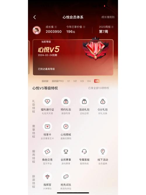 比心vip4有什么福利