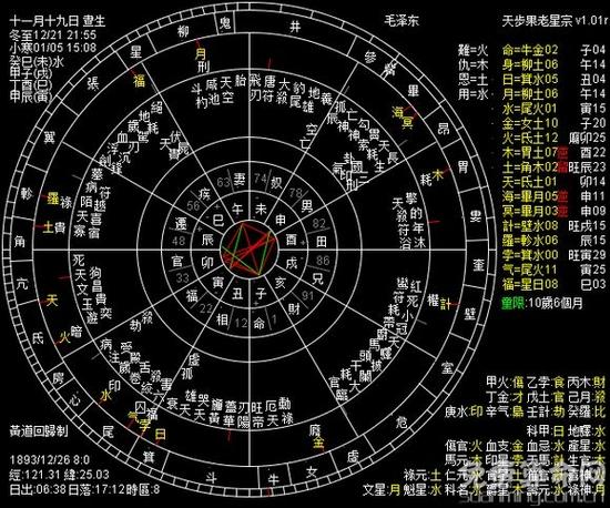 紫微星盘在线查询
