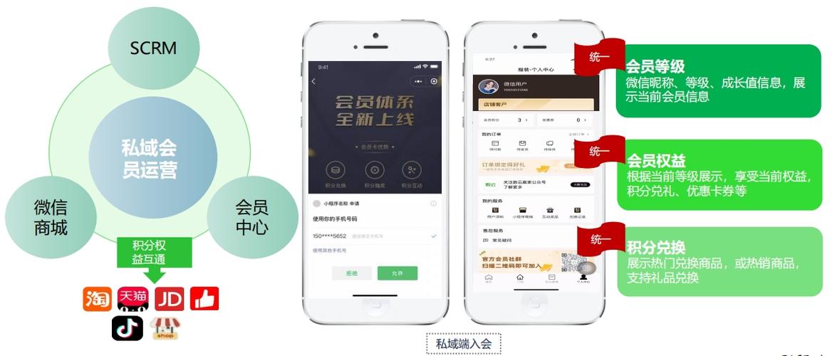 vivo渠道服改绑步骤