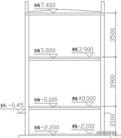 广联达基础层层高怎么确定