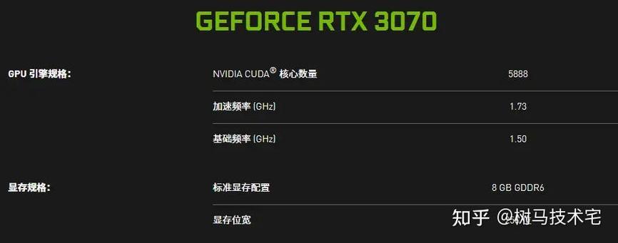 魔改显卡能用多久缩略图