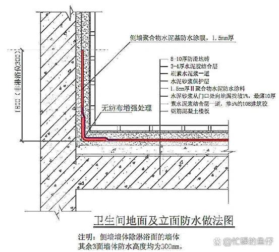 卫生间如何做防水