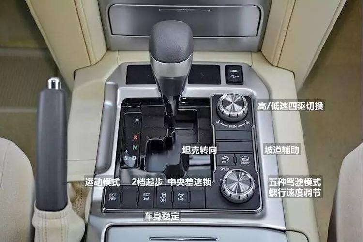 酷路泽蠕行模式怎么用
