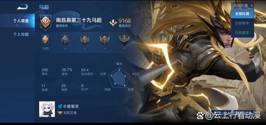 王者荣耀马超强在哪里
