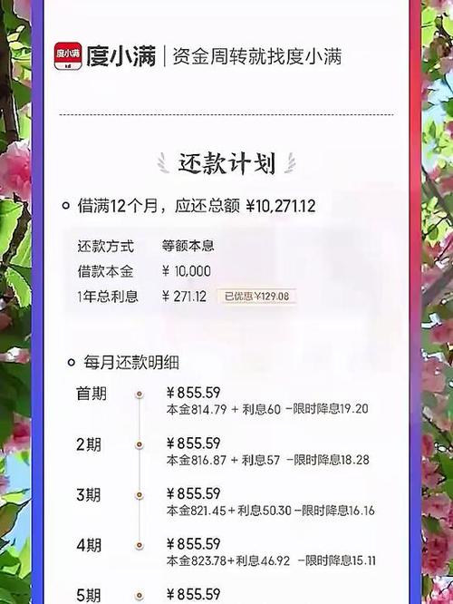 oppo优享借钱利息高吗安全吗