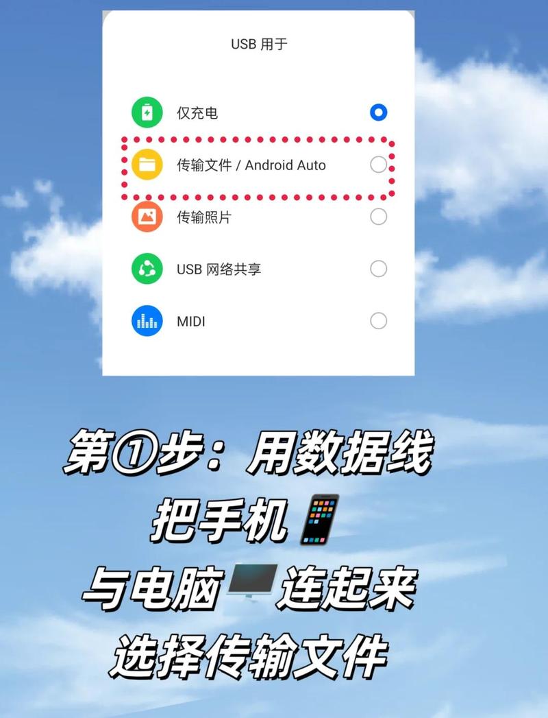 手机怎么传输软件到ipad上截图