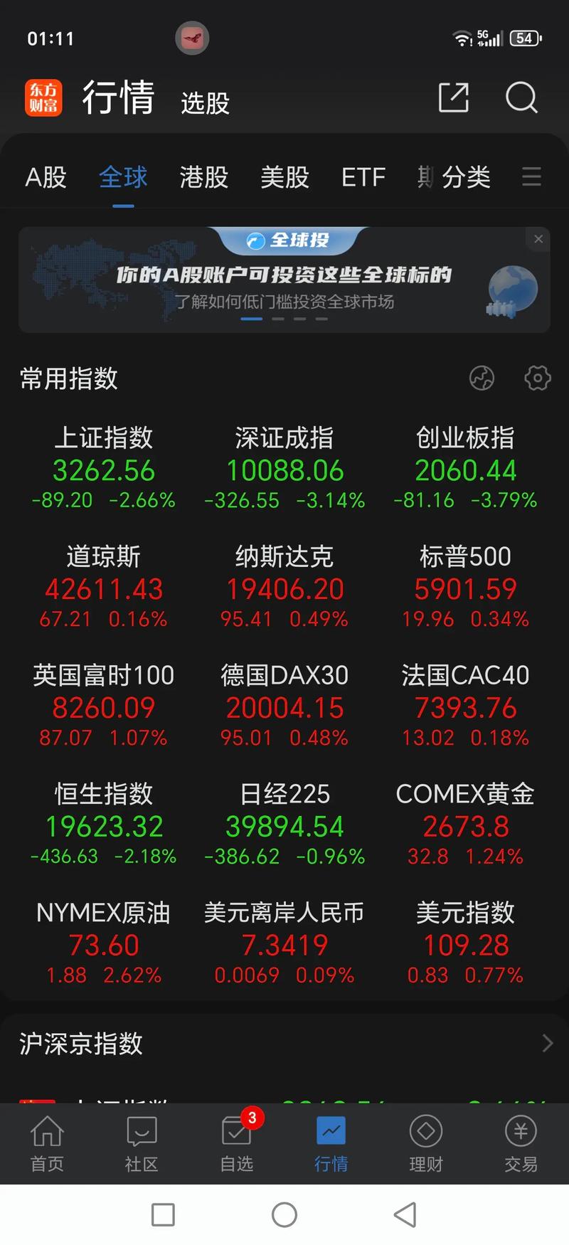 uni今日价格行情缩略图