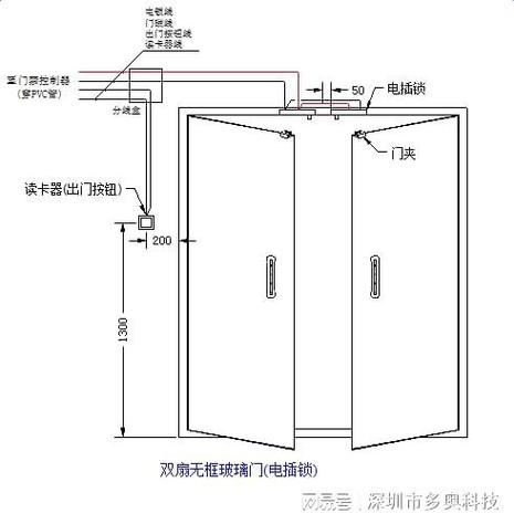 门禁怎么布线图解