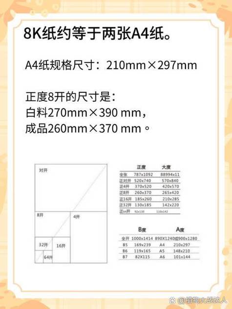 8k纸多大游戏截图