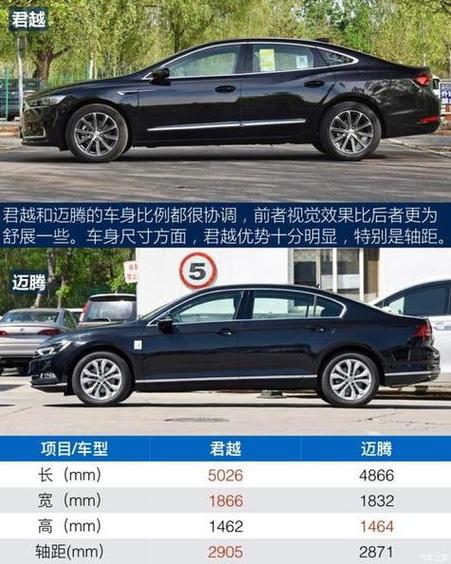 迈腾和帕萨特哪个好截图