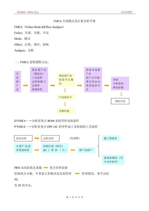 手机ca证书删除后果
