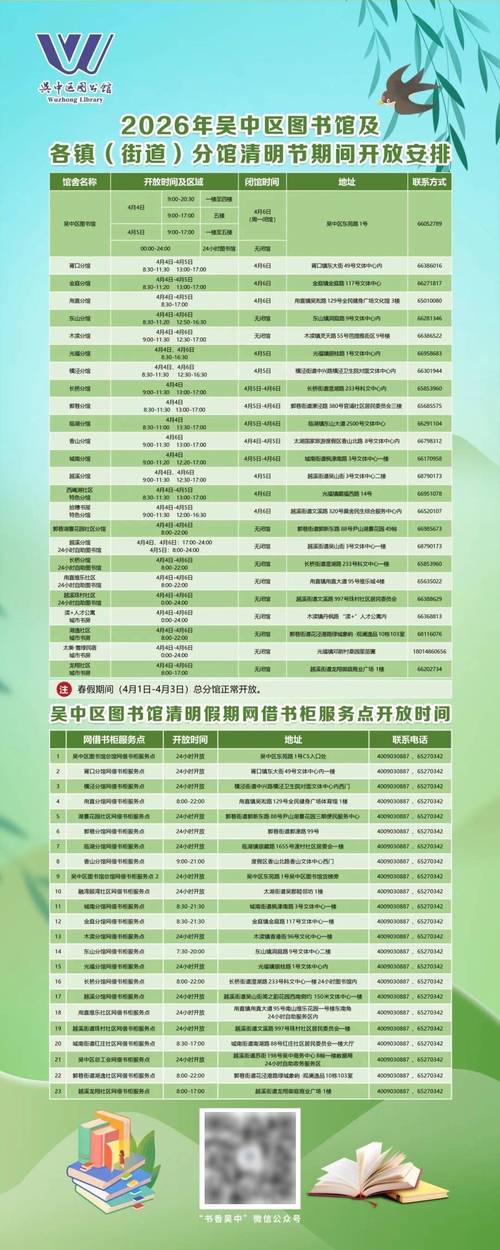 苏州图书馆的开放时间游戏截图