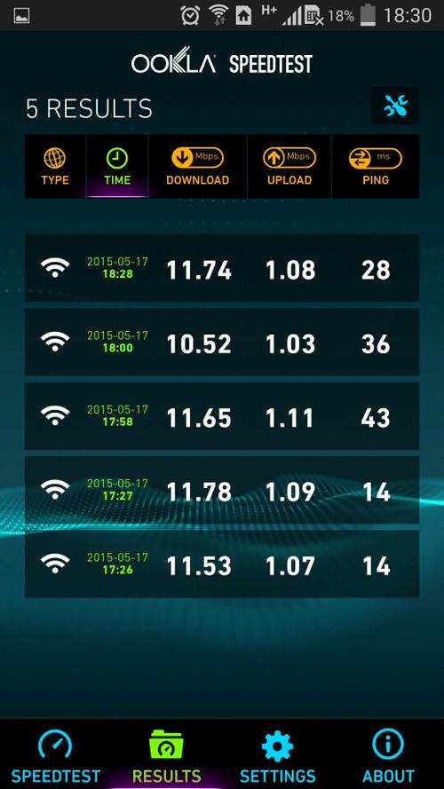 speedtest iOS