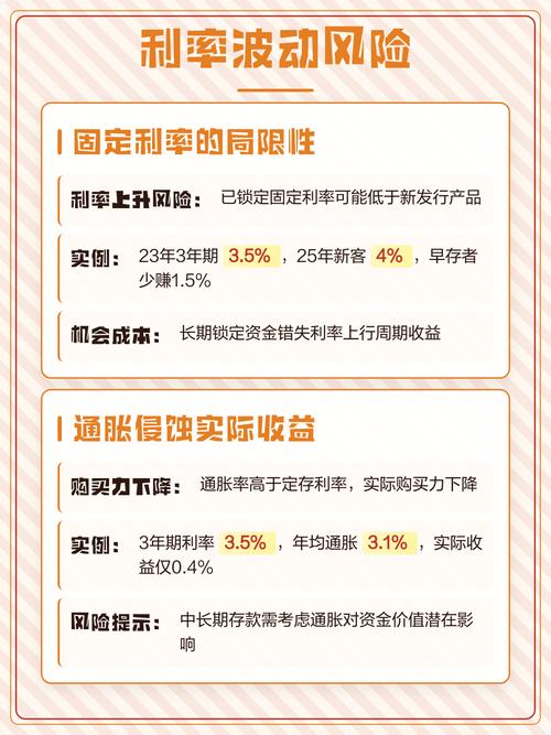 建行定存宝最忌三个原因
