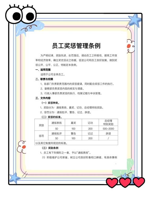 员工积分激励实施细则