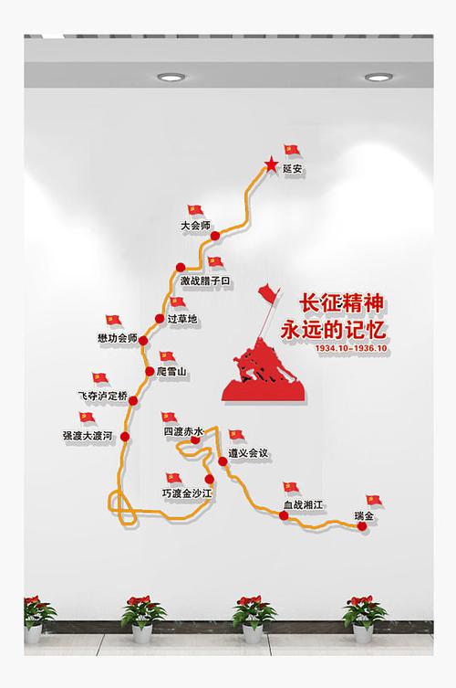 从走长征路最合适的路线