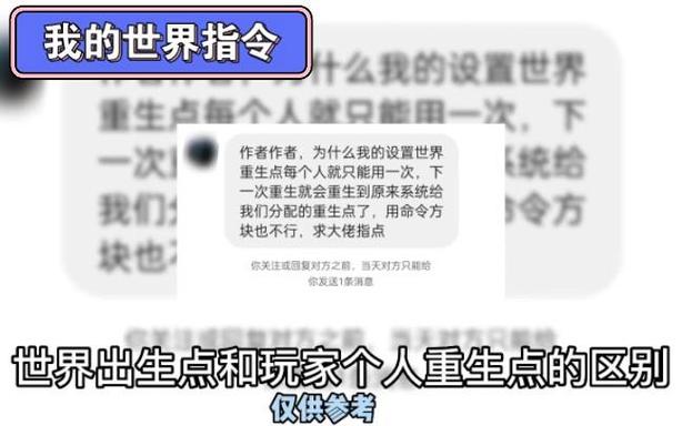出生点设置指令图标