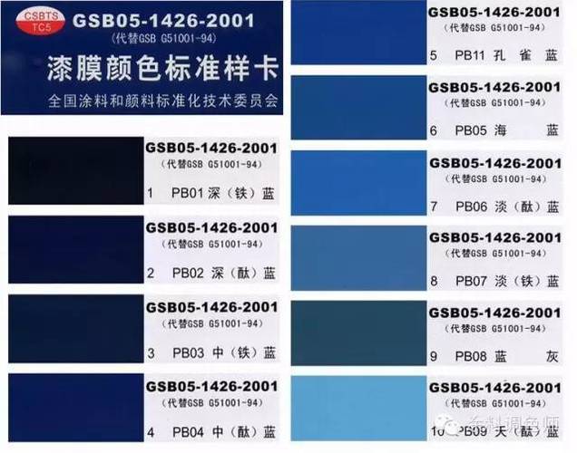 win10默认蓝色的色号