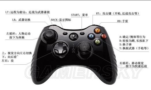 游戏手柄怎么切换模式游戏截图