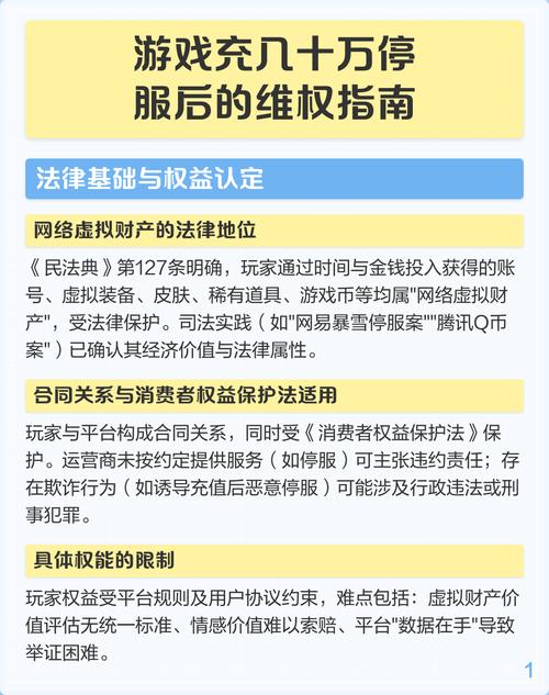 游戏充了几十万停服怎么办