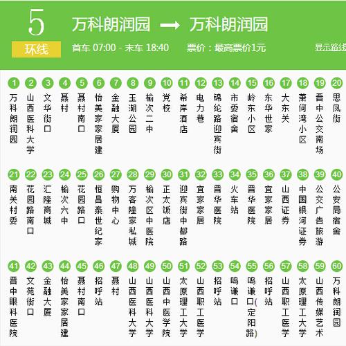 榆次公交车线路查询游戏截图