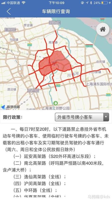 限行时间 上海
