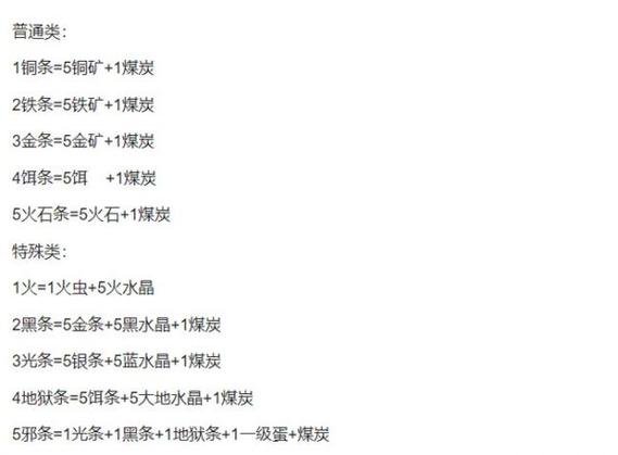 像素生存者2代码大全