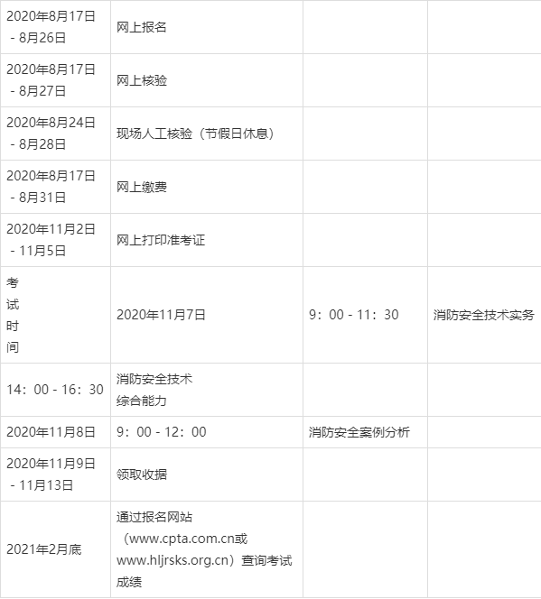 消防工程师报名考试时间