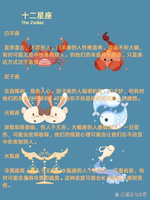 测星座测试游戏截图