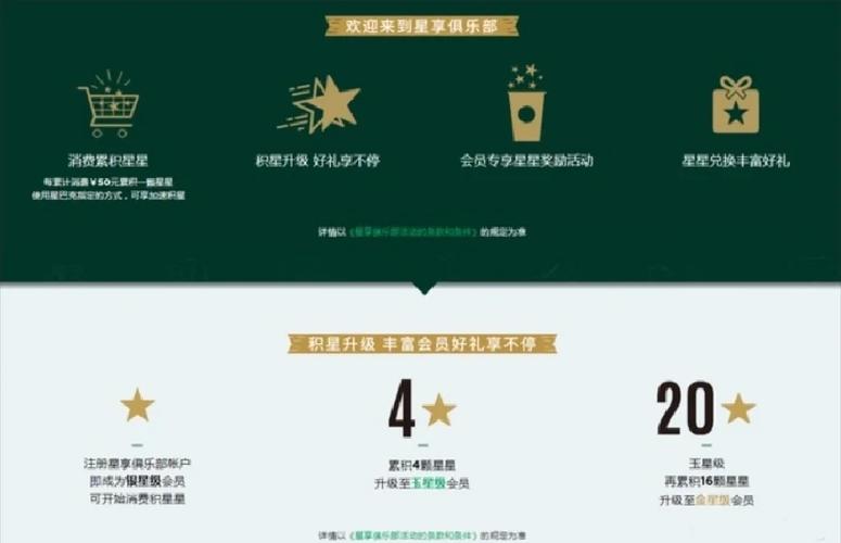 星巴克会员金星级有效期