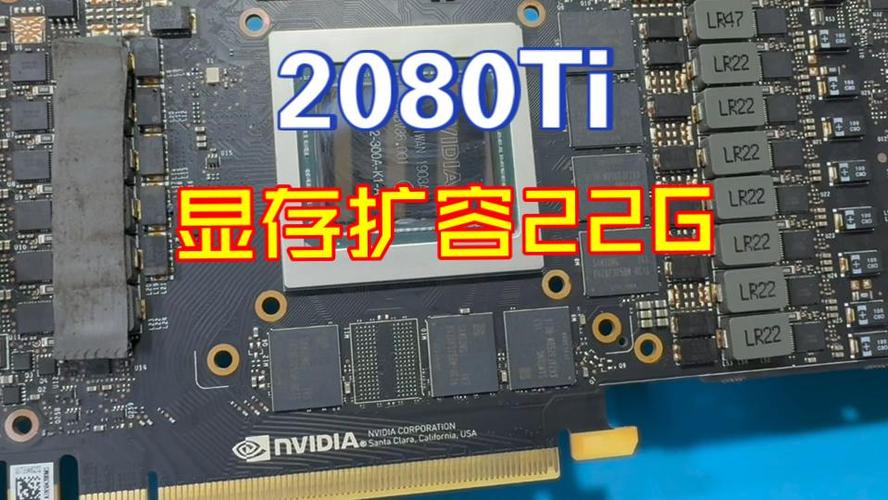显存可以扩容吗
