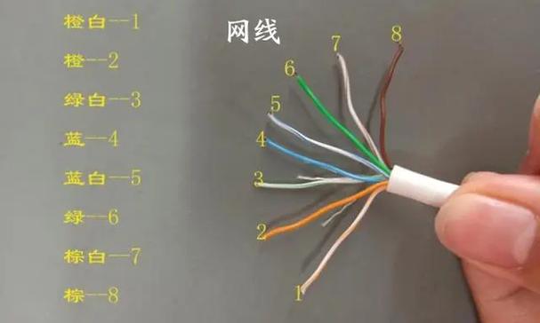 网络压水晶头接线图缩略图