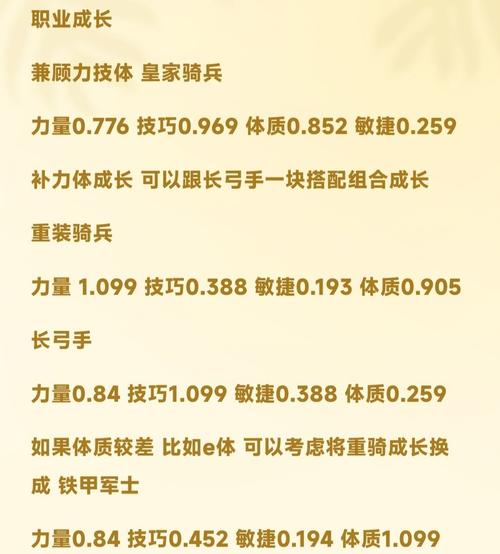 诸神皇冠皇家骑兵怎么解锁