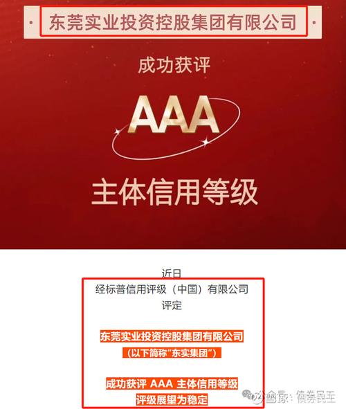 标普信评