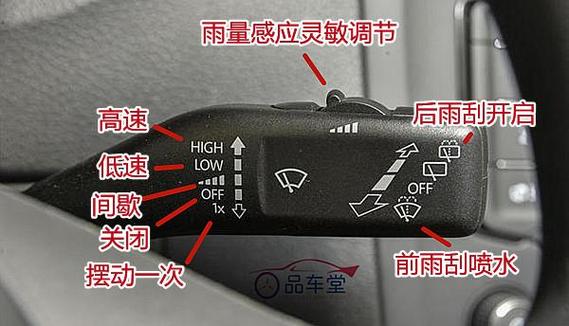 汽车雨刮器开关使用图解