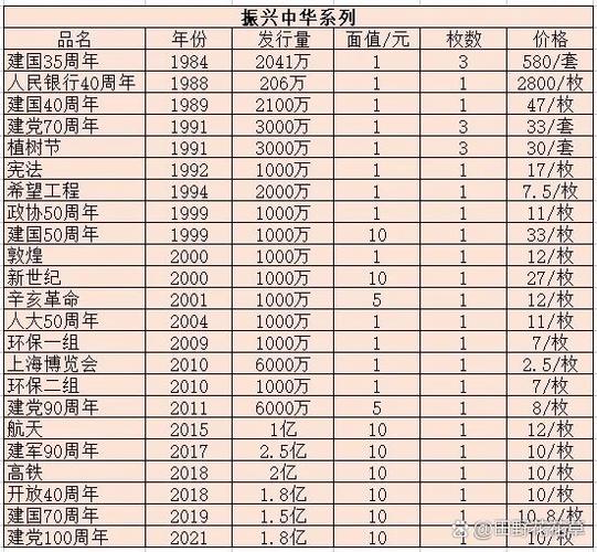 FEG币最新价格