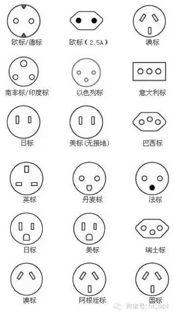 哈萨克斯坦插座图片