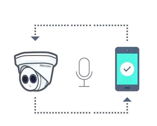 监控怎么开启对讲