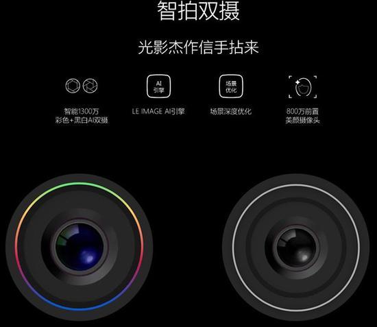 手机两个摄像头另一个有什么用图标