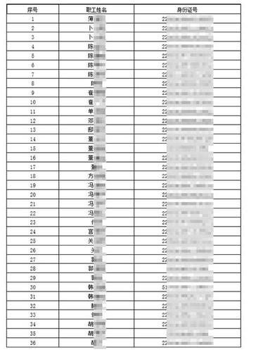 新浪新闻提现15元攻略