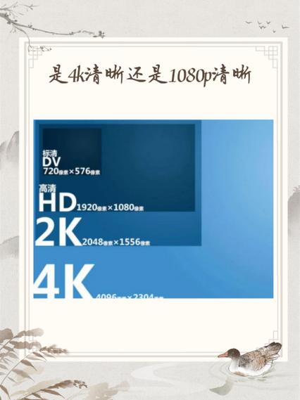 电脑是1080P能开4K吗