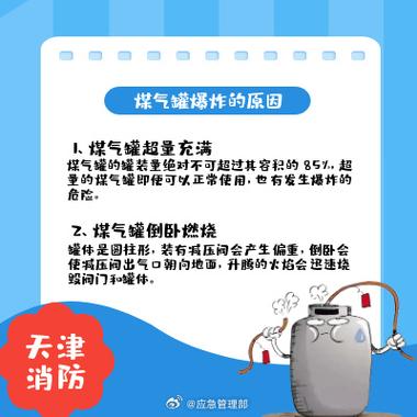 煤气咨询电话缩略图
