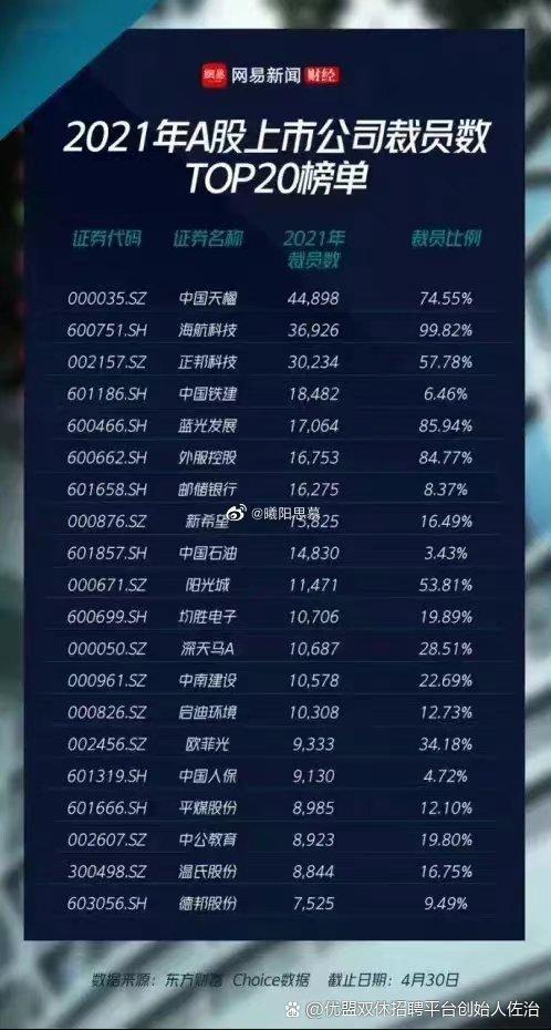 希音一个月能过万吗