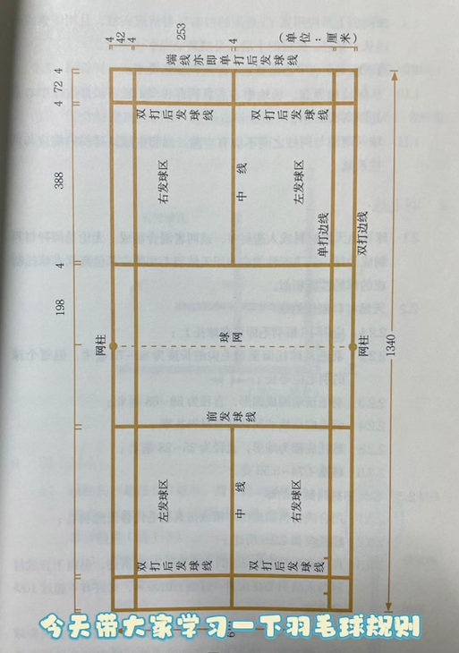 羽毛球单打出界规则图解