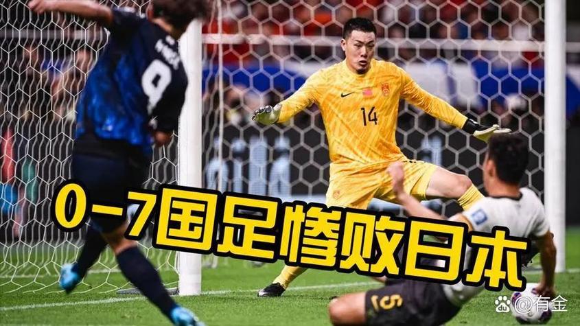 卡塔尔0比6惨败加拿大