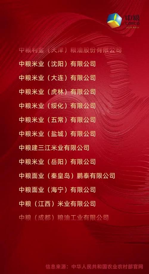 中粮集团管理层名单
